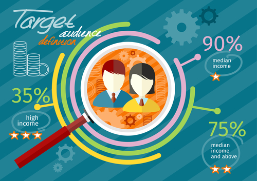 Target audience infographic
