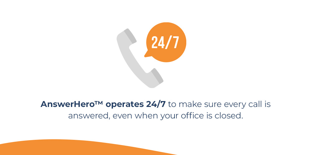 AnswerHero Operates 24/7