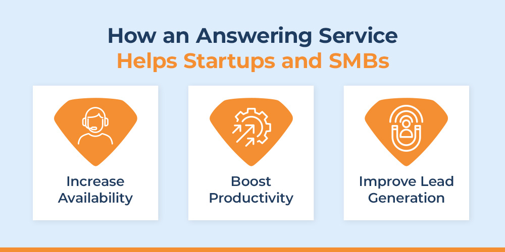 How an Answering Service Helps Startups and SMBs