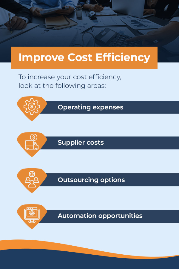 Improve Cost Efficiency