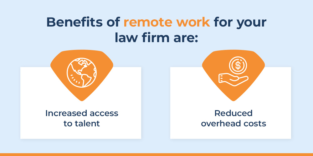 Benefits of Remote Work