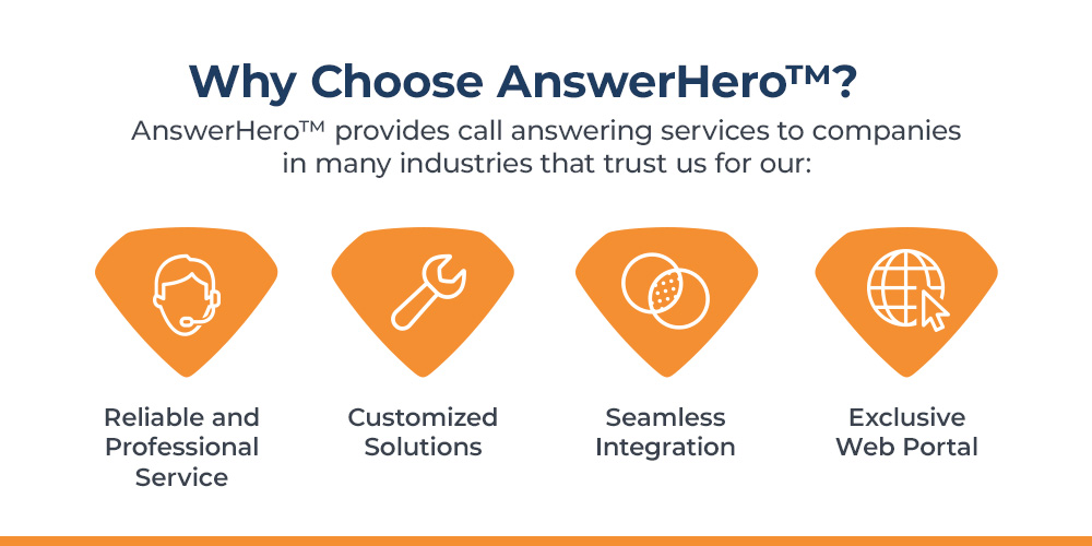 Why Choose AnswerHero