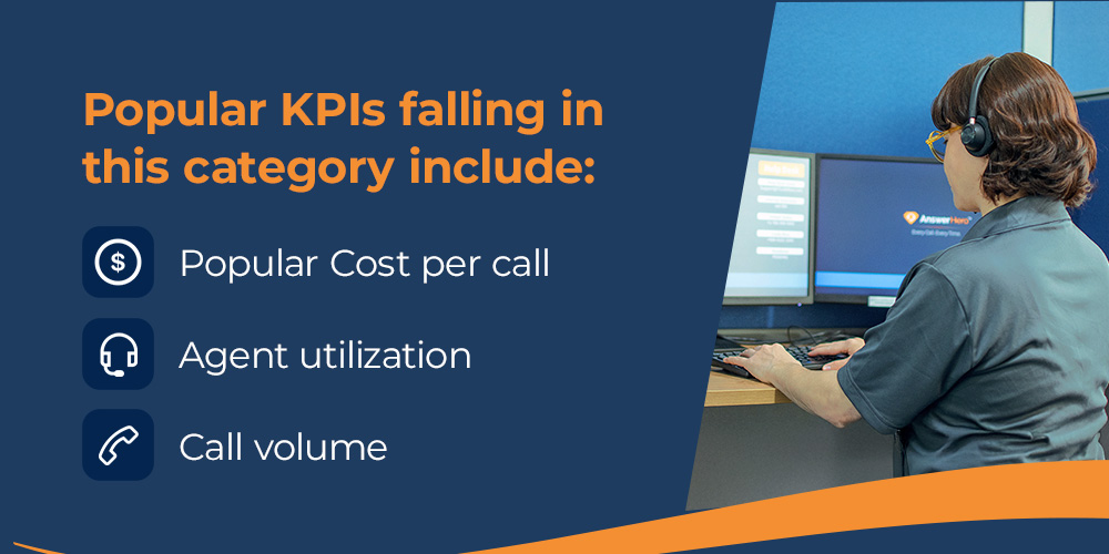 Popular KPIs Falling in This Category