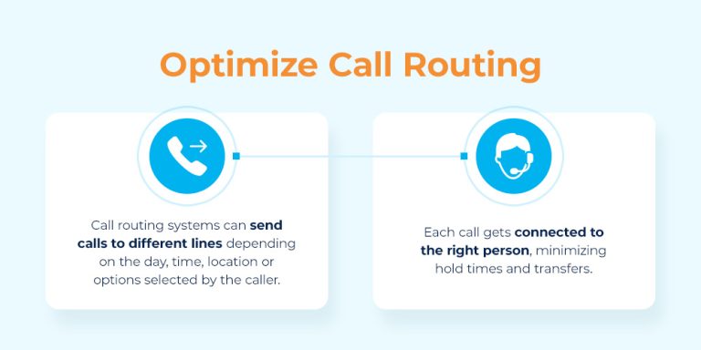 Ways to Reduce Hold Times: Why Every Second Counts
